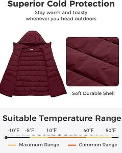 Vestes légères pour femmes grandes tailles, veste matelassée chaude à fermeture éclair intégrale avec capuche - Product Image 4