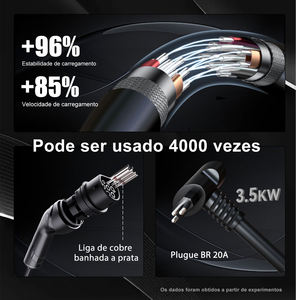 Портативное автомобильное зарядное устройство - Product Image 5