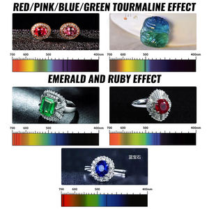 เครื่องเพชรพลอยขนาดจิ๋วขนาด55มม. - Product Image 5