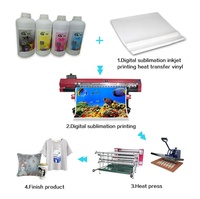 Printer Kertas Sublimasi Mini Digital Presisi Tinggi