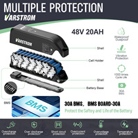 Kit moteur central Varstrom Tongsheng TSDZ8 750W 48V avec écran EKD01 et batterie lithium 20Ah pour vélo électrique - Entrepôt UE