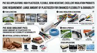 Resina de PVC SG3 SG5 SG8 de Alta Calidad, Cloruro de Polivinilo, Materia Prima Química, Envío Rápido, Venta al Por Mayor Directo de Fábrica en China