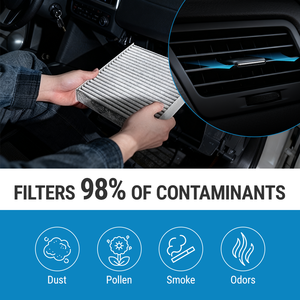 Filtro de Aire de Cabina de Fibra CF10285, Accesorio para Aire Acondicionado y Calefacción de Automóvil, Simple y Común - Product Image 4