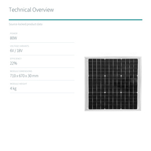 Panel Solar Monocristalino de 80W con Variantes de 6V y 18V - Product Image 3
