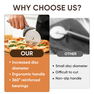 Affettatrice per Pizza in Acciaio Inossidabile Durevole 2-in-1 con Rotella e Spatola Integrata - Product Image 3