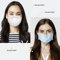 Échantillons gratuits Masque facial certifié Niosh N95 Masque anti-poussière jetable Masque respiratoire industriel N95