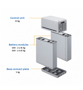 แบตเตอรี่ ORIGINAL 16kWh Chem. แบตเตอรี่ลิเธียมไอออนอุตสาหกรรม RESU16H (RESU 16H) Priime HV-Battery-จัดส่งฟรี - Product Image 3