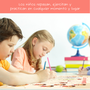 Le corps humain Tapis de jeu éducatif interactif avant et arrière, enfants d'âge préscolaire et maternelle - Product Image 4