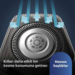 Afeitadora Eléctrica 3 en 1 con Cuchillas Dobles/Triple, Rotatoria, para Uso en Seco/Húmedo, Lámina de Repuesto Lavable, Impermeable IPX7, Cortapelos - Product Image 3