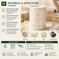 Empaque de Tubo de Papel con Certificación FSC Personalizado para Perfume, Cosméticos, Caja de Regalo, Laminación Perlada, Estampado en Caliente, Directo de Fábrica OEM