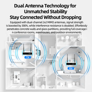 Extenseur sans fil H-DMI 1000m 1 TX vers 2 RX Kit, 5G 1080P 60ms Faible latence pour diffusion <span class=keywords><strong>en</strong></span> direct et conférence multi-écrans - Product Image 4