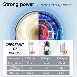 Mélangeur polyvalent <span class=keywords><strong>Appareil</strong></span> <span class=keywords><strong>portable</strong></span> alimenté par USB pour préparer des jus, des smoothies, des boissons protéinées et plus encore - Product Image 4