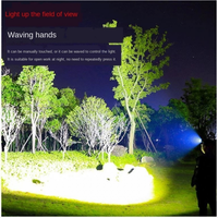 Puissant USB Zoom Phare Capteur De Mouvement Led Rechargeable Camping Étanche T6 Induction LED Phare