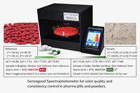 High Precision Color Spectrophotometer for Pharmaceutical Products Pharmaceutical Colorimeter for Medicine Quality Control Lab