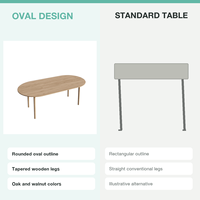Table à manger ovale en bois de style nordique 4 places pour réunions, bureaux, conférences, maisons d'hôtes, meubles de maison