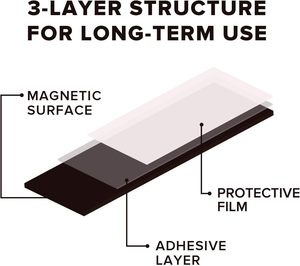 Foglio Magnetico Industriale in Gomma Morbida 0,5mm di Spessore 4R Completamente Adesivo 4x6'' Magnete Fotografico Fai-da-Te per Foto - Product Image 6