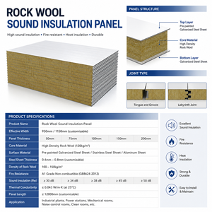 Panneau d'isolation acoustique perforé à vis dissimulées, barrière acoustique industrielle, fabricant OEM/ODM de panneaux absorbants le <span class=keywords><strong>son</strong></span> - Product Image 4
