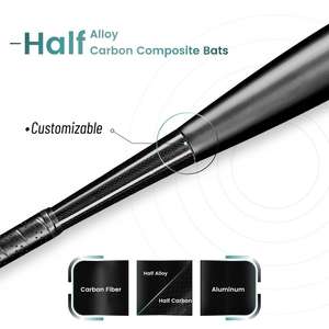 ไม้เบสบอลทำจากคาร์บอนไฟเบอร์ไม้เบสบอล - Product Image 6