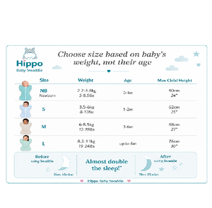 Elegant Hippo Baby Swaddle Dark Olive Ultra Soft Breathable Infant Sleep Sack Luxury Newborn <b>Comfort</b> Design - Product Image 3