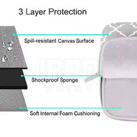 Sac à bandoulière pour ordinateur portable de haute qualité et tendance pour les voyages d'affaires, avec un design léger en nylon écologique et des options personnalisables