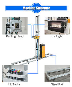 Imprimante jet d'encre UV laser avec encre à séchage rapide pour carrelage céramique, verre, panneau en bois, garantie 3 ans, impression haute précision et claire - Product Image 4