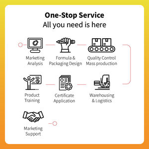 OEM ODM Les pilules Maca Power boostent l'énergie, soutiennent la prostate, maximisent l'endurance. - Product Image 6