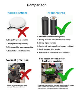 <span class=keywords><strong>Antenne</strong></span> hélicoïdale <span class=keywords><strong>omnidirectionnelle</strong></span> compacte Megsine de haute précision <span class=keywords><strong>12V</strong></span> IP67 étanche GPS Gnss Galileo RTK SMA mâle - Product Image 4