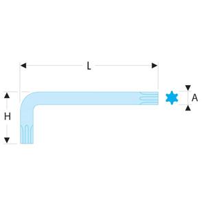 ประแจหกเหลี่ยมแบบยาว Facom - Product Image 2