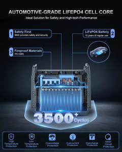 Estación de Energía Portátil LiFePO4 de 1000W, Batería de Larga Duración con Más de 3000 Ciclos, Generador Solar - Product Image 3