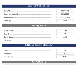 Diamant naturel de 1,5 carat, couleur D, pureté VVS2, taille princesse, polissage EX, variation de profondeur de 70,42%, certifié, diamant en vrac - Product Image 2