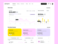 Nuevo Software de Gestión de Contenido Personalizado para el Crecimiento Empresarial, Programación y Desarrollo en Internet, Hecho en India, Mejor Precio, 2 Dígitos