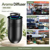 Bluetooth-Aroma-Diffusor mit Wöchentlicher App-Planung und Heim-Timer Kompakte Duftmaschine für Tägliche Raumbeduftung im Büro und Zuhause