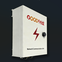 Unité de contrôle réseau pour produits d'énergie solaire GF-NCU-V1 avec contrôle sans fil Lora, port RS485 pour système de suivi solaire
