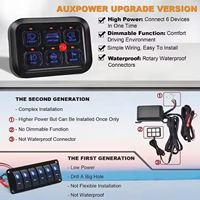 Panneau de commande d'éclairage RGB à 6 interrupteurs avec boîtier de contrôle de circuit, commutation 3 couleurs, panneau de commande à bouton-poussoir universel 12V pour voiture 4x4 et camping-car