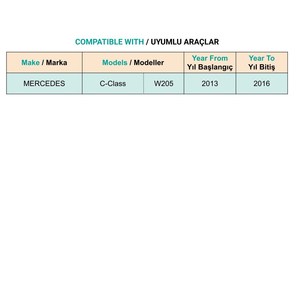 ชุดสายเคเบิลหลังคาซันรูฟแบบพาโนรามาสำหรับรถยนต์เมอร์เซเดส ซี คลาส W205 (ซ้ายและขวา) - Product Image 5