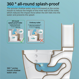 Diseño moderno Cumple con La ADA WC Ergonómico <span class=keywords><strong>Confort</strong></span> Altura Cerámica Baño Accesible Operación fácil de usar - Product Image 4