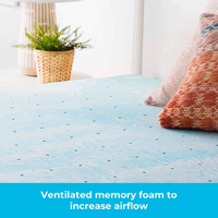 Surmatelas en mousse à mémoire de forme Certipur-US 7 zones, emballé sous vide, ODM pour hôtel et chambre à coucher, prix abordable