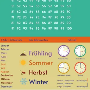 Tapis de bureau bleu alphabet pour enfants 60 x 40 cm, équipement d'activités et de jeux - Product Image 6