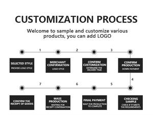 Housses de <span class=keywords><strong>couverts</strong></span> brodées écologiques motif palmier Shanlian, personnalisables avec logo, en coton, pour couteau, fourchette et autres ustensiles de table, <span class=keywords><strong>pochette</strong></span> <span class=keywords><strong>à</strong></span> <span class=keywords><strong>couverts</strong></span> - Product Image 5