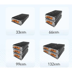 แบตเตอรี่ Gotion G-Current ความเร็วสูง ประสิทธิภาพสูงสุดอัจฉริยะ - พลังงานใหม่มาตรฐานสากลอัจฉริยะ - Product Image 3