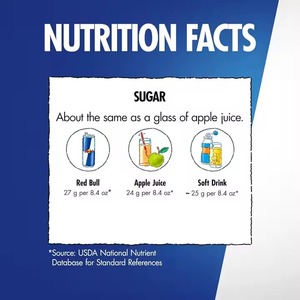 Para Red Bull Blue Edition Origen alemán Bebida energética de arándanos sin azúcar 8,4 FlOz Paquete 24 latas 80mg Cafeína baja en carbohidratos Carbonat - Product Image 5