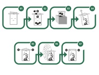 Sac mélangeur stérile tout usage avec filtre et système de fermeture, étanche et hermétique, sécurité alimentaire, Supplies_EFT-1015A de laboratoire