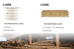 Premium European Oak Parquet <b>Flooring</b> 3 Layers <b>Engineered</b> UV Finish Wholesale - Product Image 5