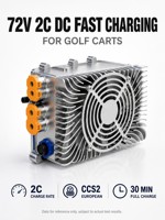 Chargeur rapide DC 72V 2C pour voiturette de golf, norme européenne CCS2, charge complète en 30 minutes, solution de charge embarquée