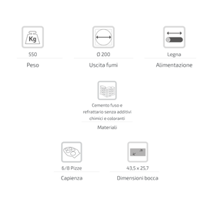 Forno a Legna Artigianale da 110 cm per Cottura Diretta, Capacità 6/8 Pizze - Product Image 6