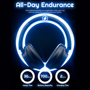 Over-Ear Hifi Draadloze Hoofdtelefoon Ruisonderdrukking Anc Game Muziek Bas Stereo Oortelefoon Met Microfoon 3.5Mm Audiokabel Lage Latentie - Product Image 5