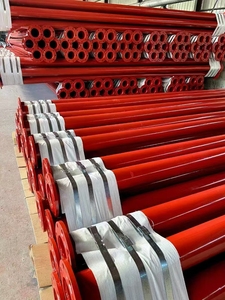 Customizable Color-Coated Alloy <b>Plastic</b>-Steel Composite Boiler Pipes with Internal & External Coating ASTM Certified - Product Image 5