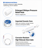 Transmitter Level Submersible Tahan Korosi Tanpa Layar / Terintegrasi PP / PTFE