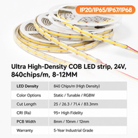 Bande LED COB RGB/RGBW/RGBIC 3000K-6500K 12/24/220V ultra lumineuse sans points pour décoration intérieure et commerciale personnalisable