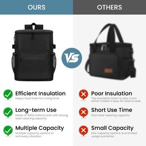 Grande Borsa Termica Morbida, Zaino Porta Pranzo Isolato con Coperchio Dispensatore con <span class=keywords><strong>Cerniera</strong></span> per Uso Esterno e Campus - Product Image 6